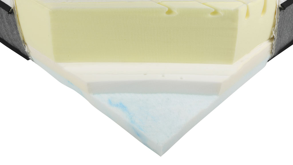 Ecosa Mattress Review Mattress CHOICE