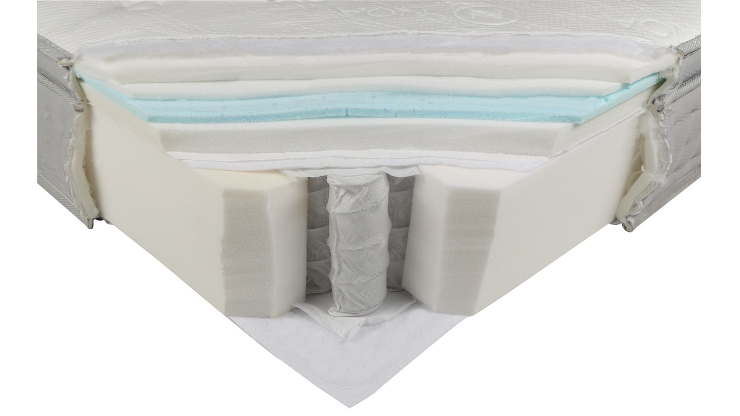 Noa Lite Review Mattress CHOICE