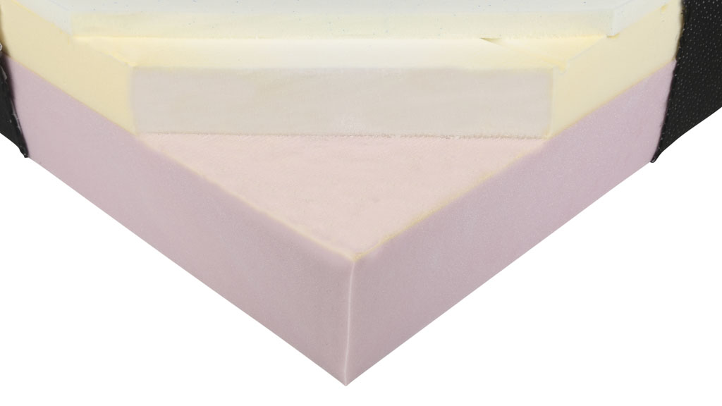 SleepMaker Kip Set mattress Review Mattress CHOICE