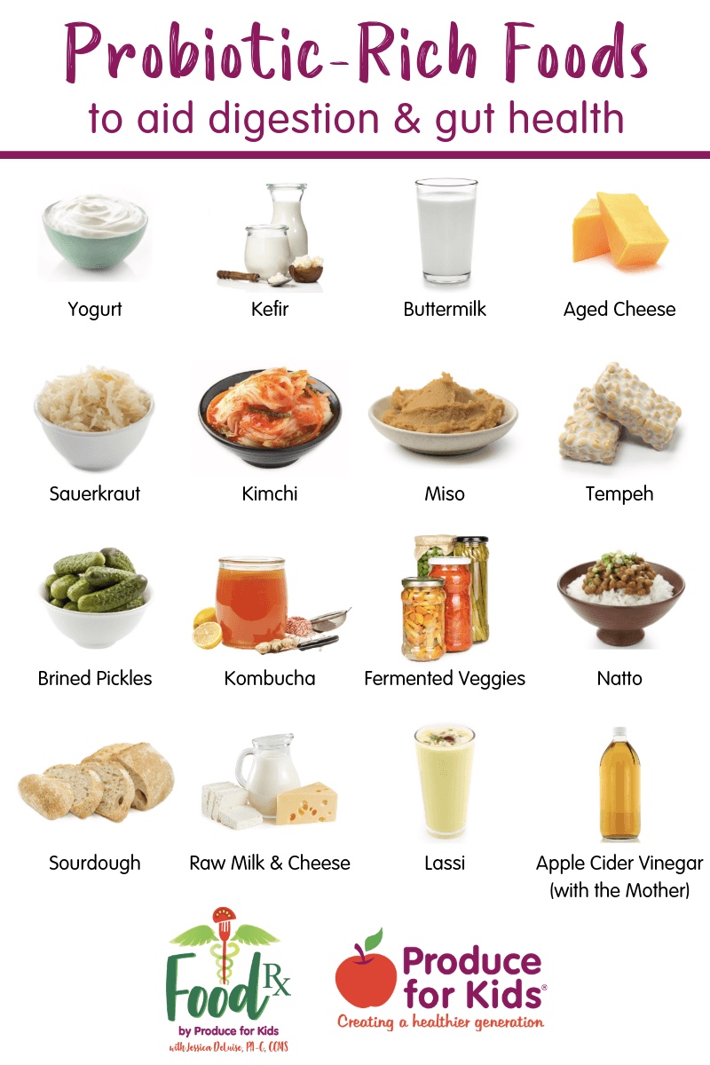 List Of Probiotic Foods