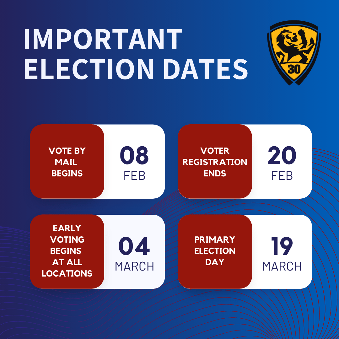 2024 Primary Election Resources Painters District Council No. 30 2024 Primary Election Resources Painters District Council No. 30