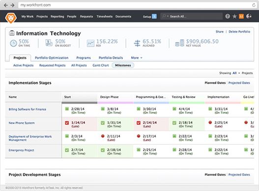 Top 10 Best Document Management Software (DMS) in 2019