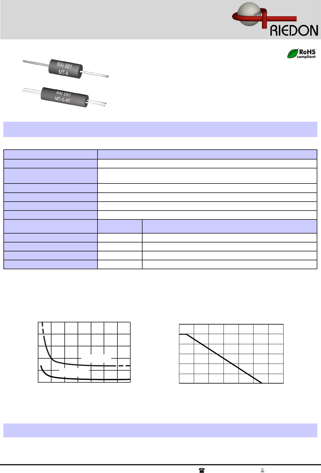 MT2B PDF文件_MT2B PDF文件在线浏览页面【1/2】天天IC网