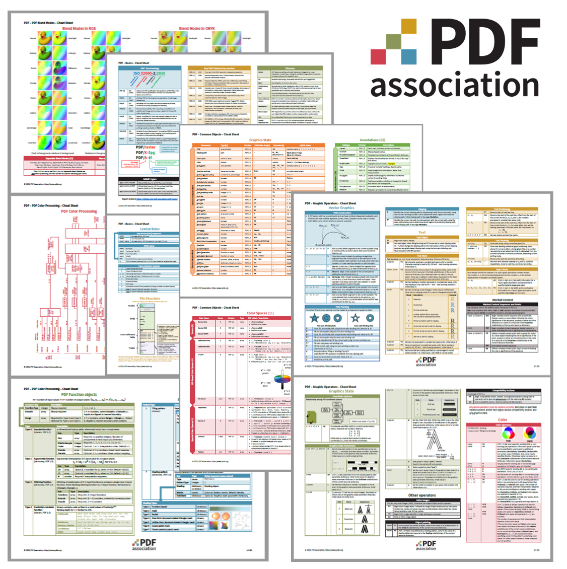 PDF Cheat Sheets PDF Association