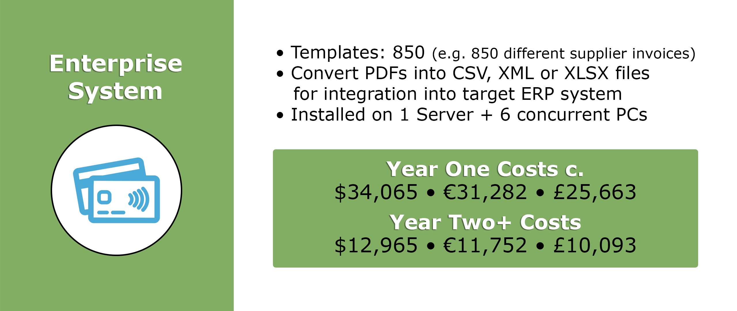 Pricing Converting PDF To JSON, XML, CSV, Excel & Beyond