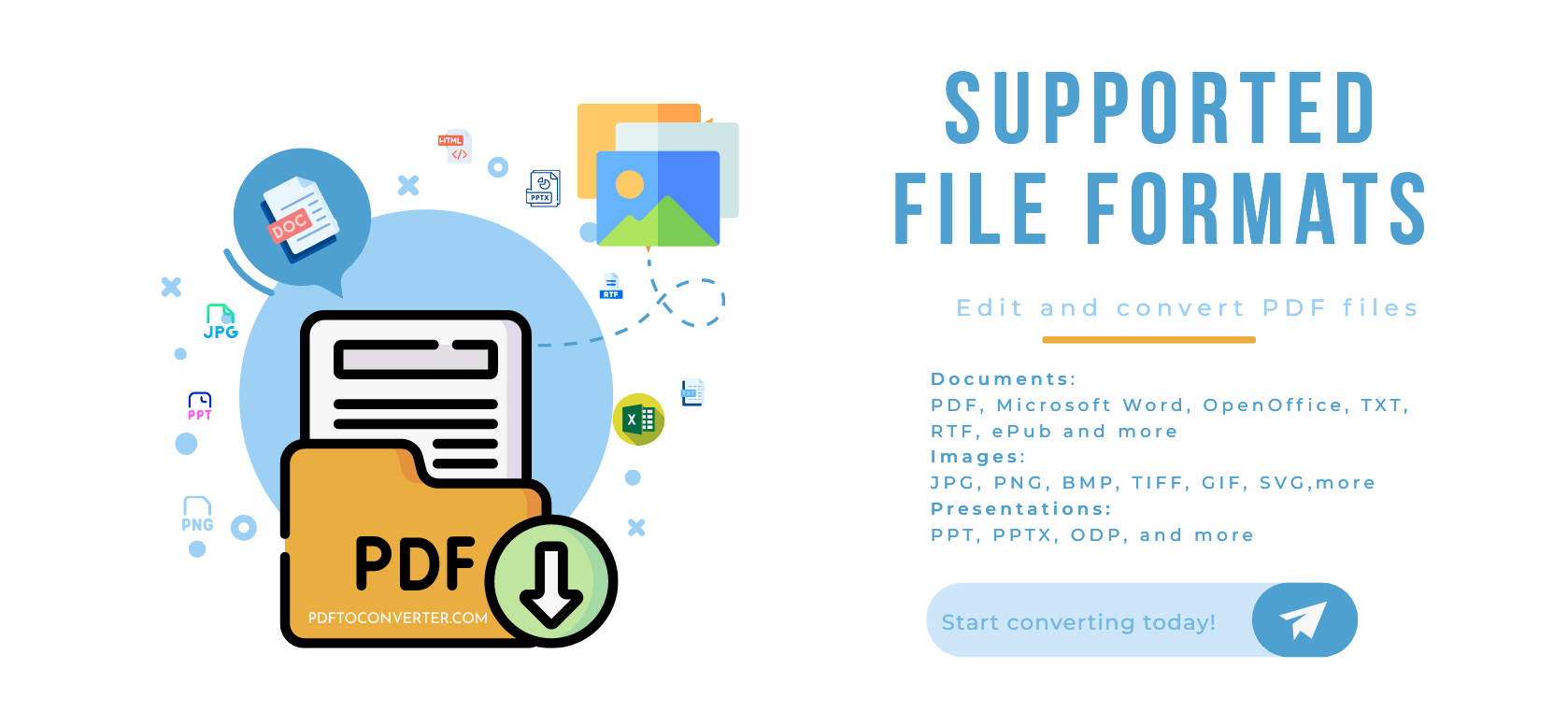PDFConverter Convert PDF File to All File Format Online
