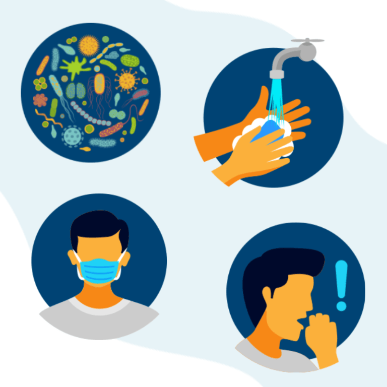 COVID19’s Impact on Infection Prevention Insights from PDI’s Clinical