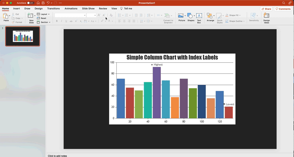 Powerpoint Mastery Pavel Dimens