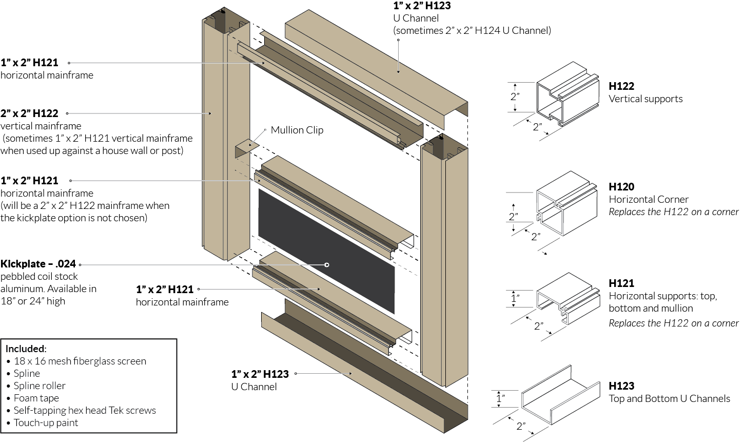 Enclosures ScreenHouse