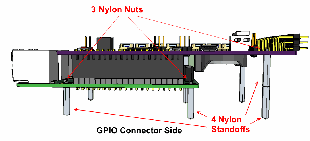 Assembly with Raspberry Pi