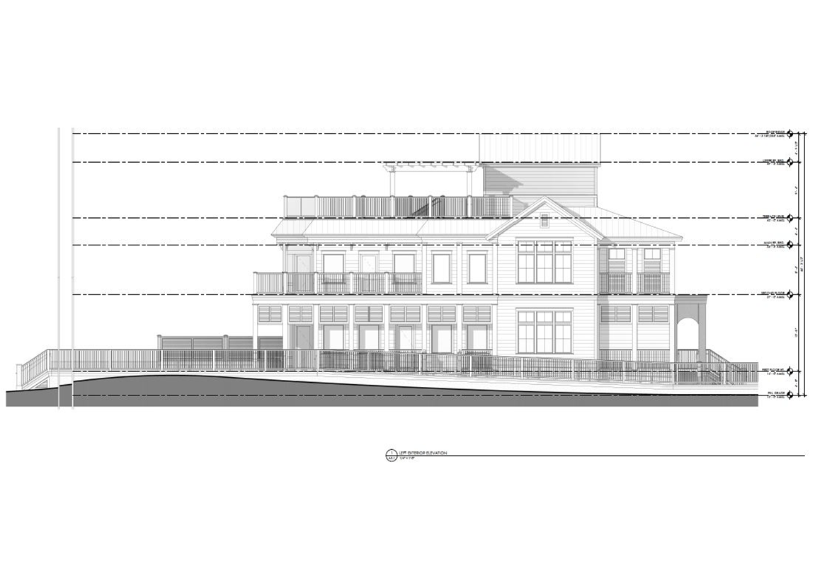 What's Changed Palmetto Dunes Property Owners Association