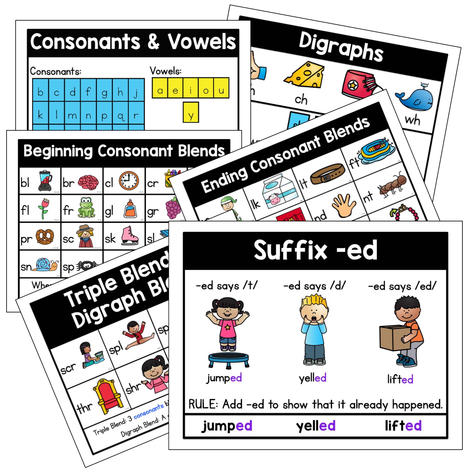 Phonic Rule Display Boards Set A PDX Reading Specialist, LLC.