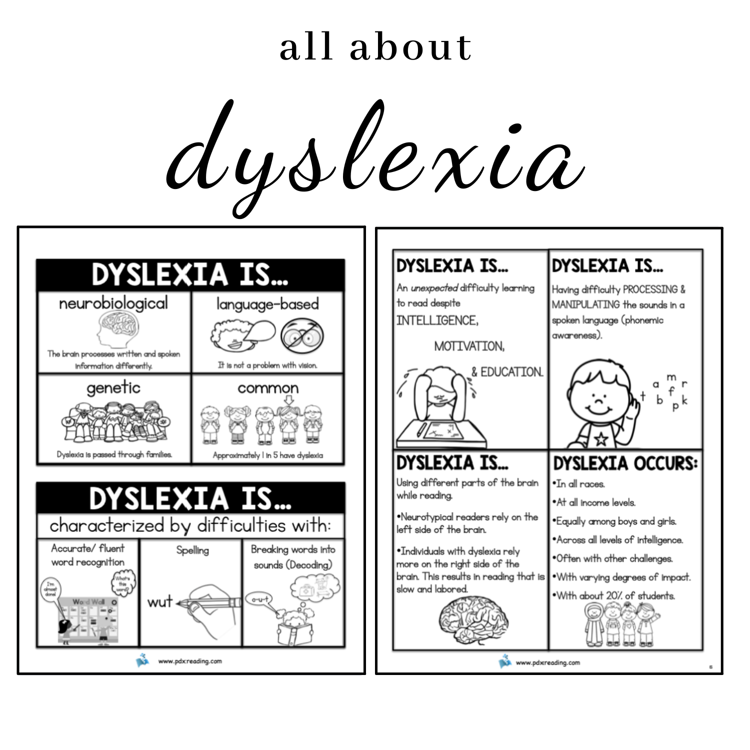 All About Dyslexia PDX Reading Specialist, LLC.