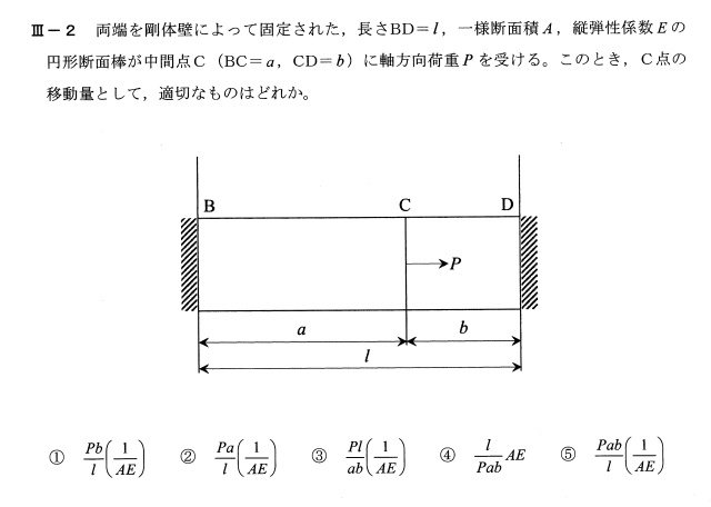 技術士第一次試験－令和3年度機械部門Ⅲ2解答例 技術士のたまご