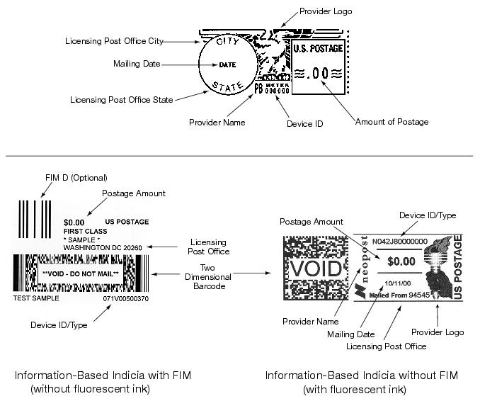 QSG 604c Basic Standards for All Mailing Services Postage Meters and