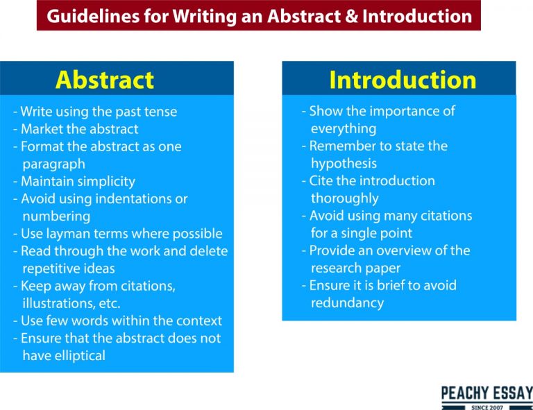 Abstract vs. Introduction Academic Writing Guidelines