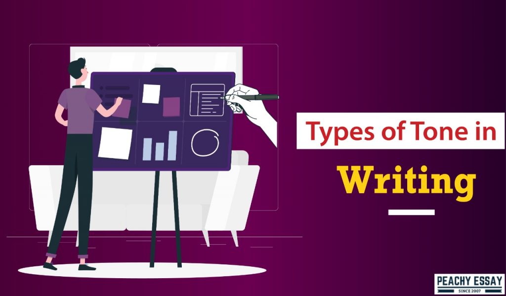 18 Types of Tones in Writing A Simple Guide for Writers