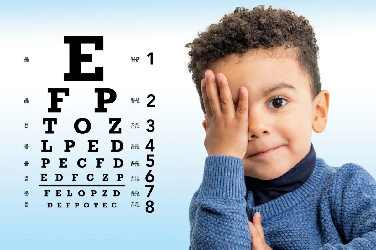 What is Myopia Control? (Part 1) Peak Eyecare