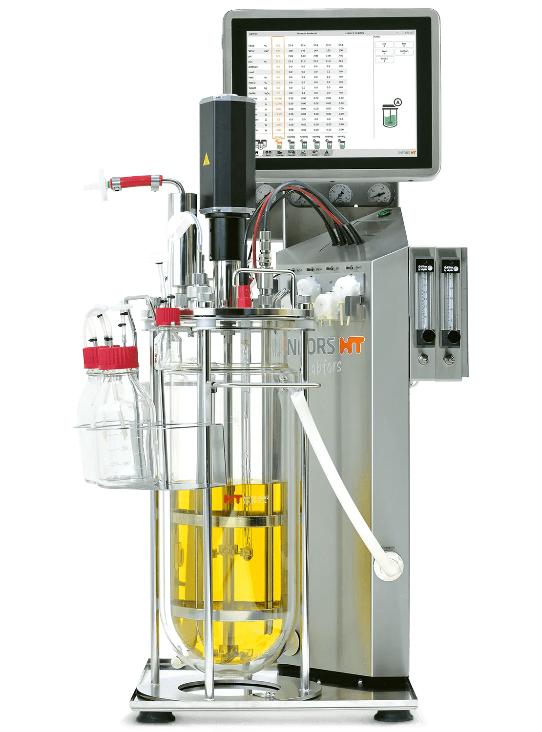 Labfors5 Benchtop Bioreactor Peak Proteins