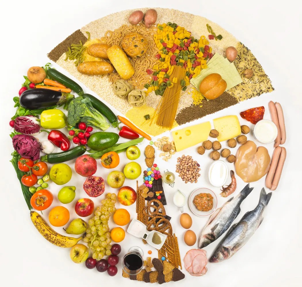 Food Pyramids The Peanut Institute