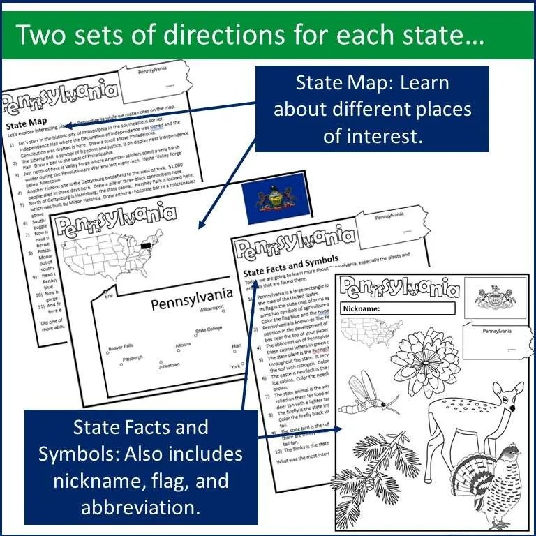 Listening to Learn US States in the Northeast peanut butter fish lessons