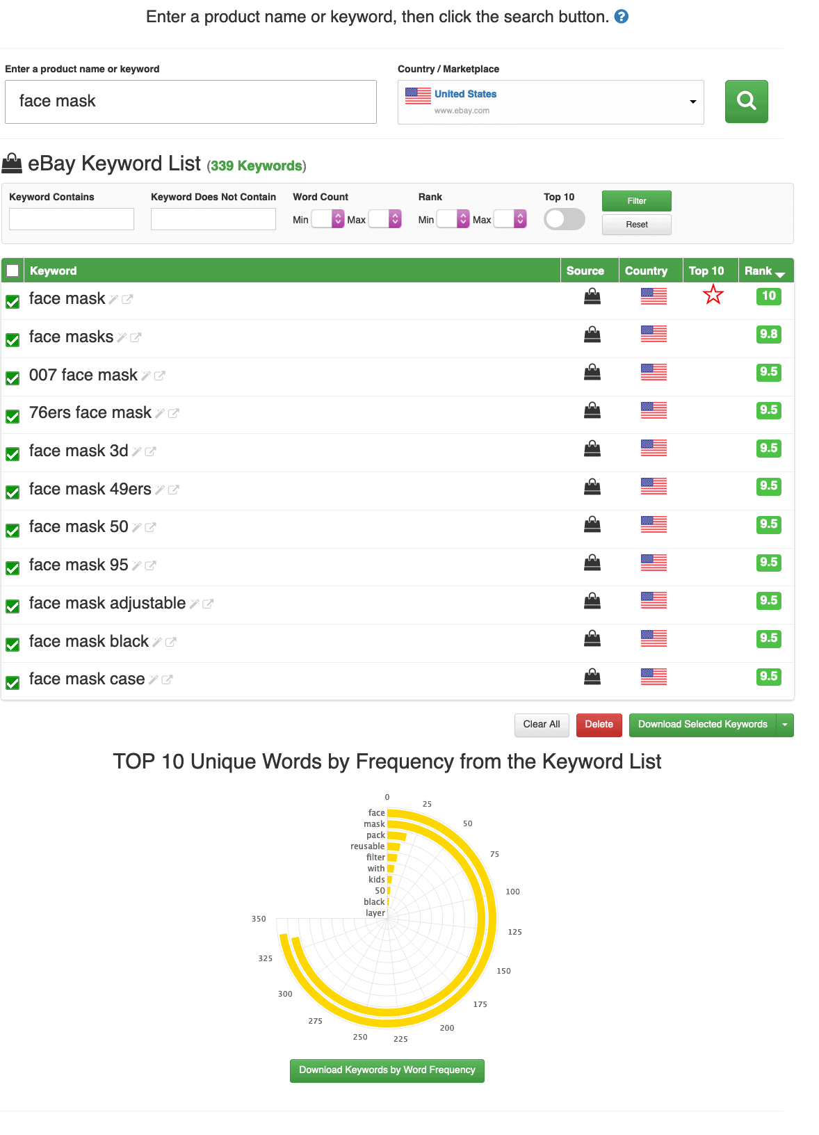 Keyword Tool Dominator Review 2021 (Sign Up Free)