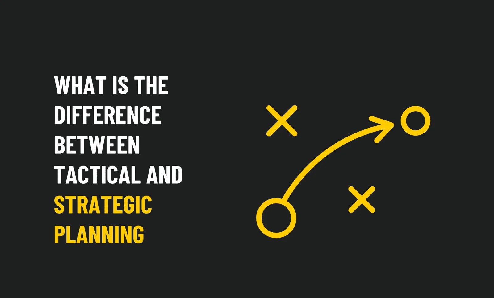 Strategic vs Tactical Planning Defining Efficacy