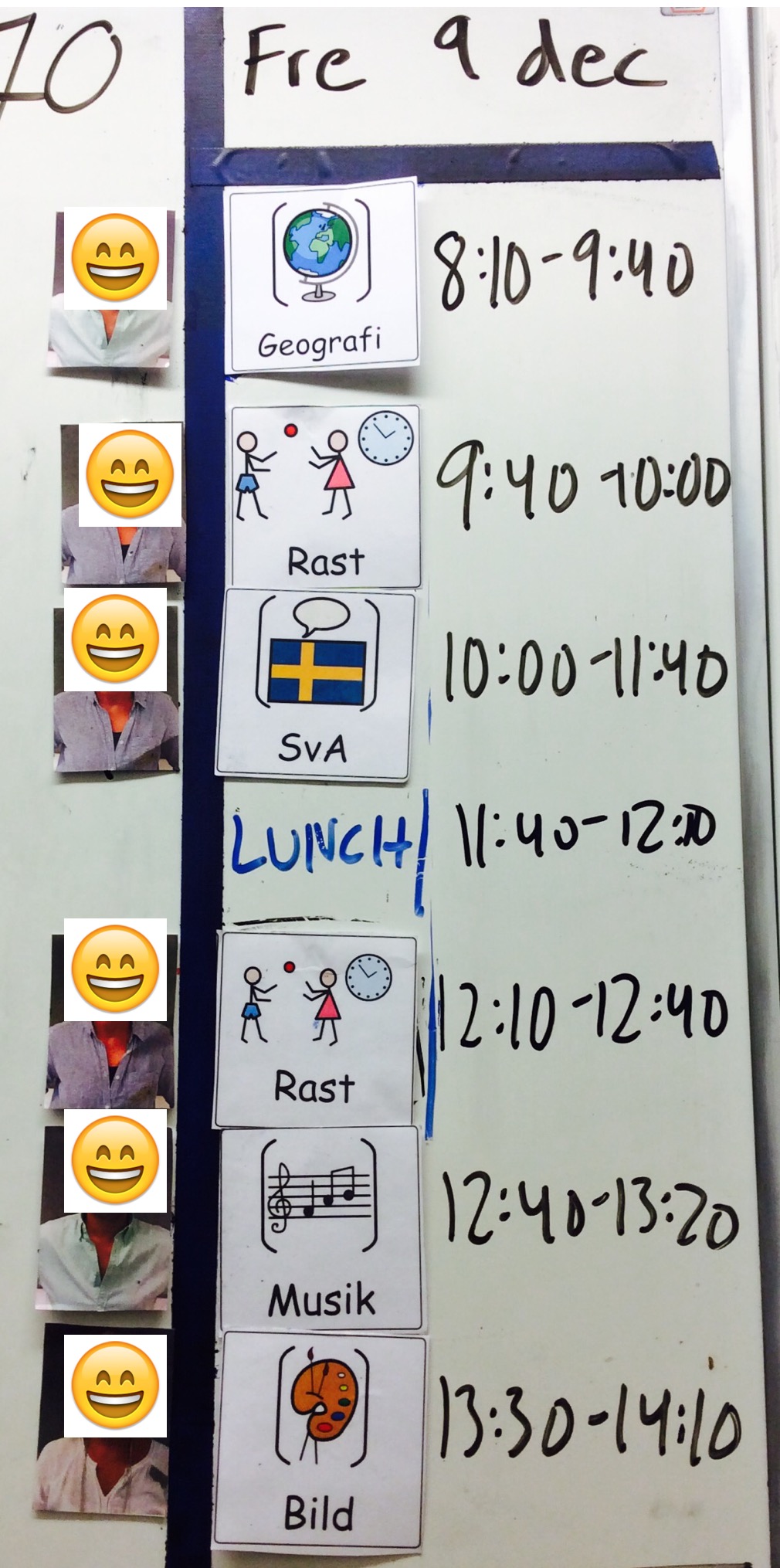 Vad ska vi göra sen? om att använda bildstöd för att stötta kring