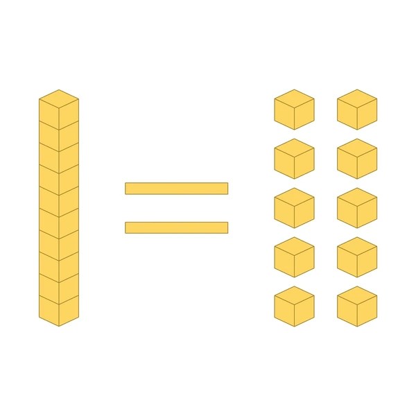 Base-10 Blocks - Pictorial Model Cards - Pedagogue