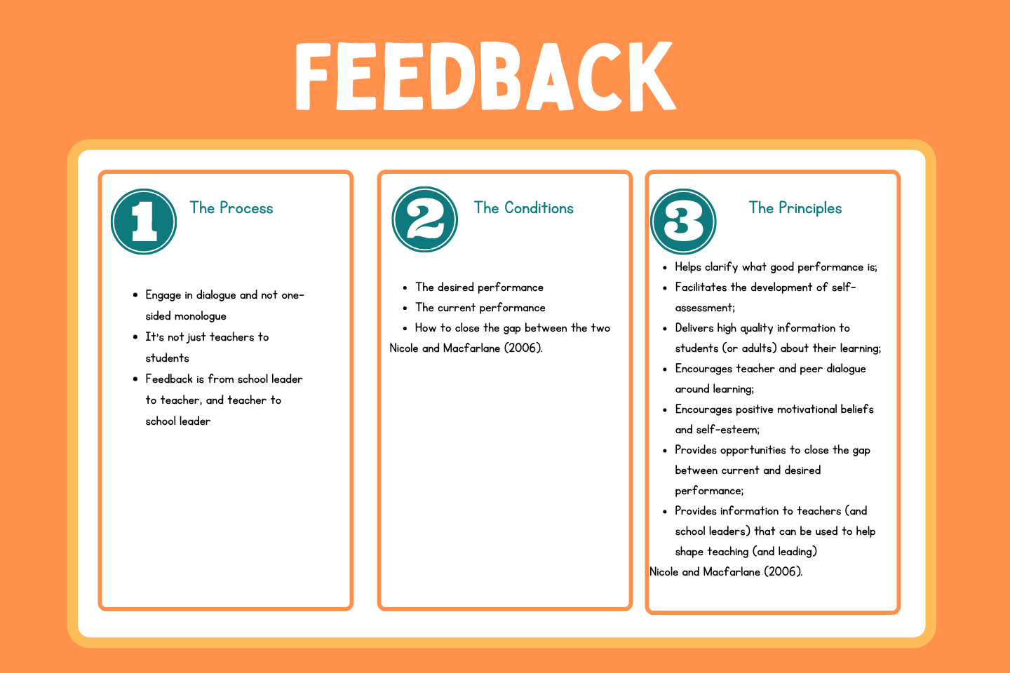 How to Give Positive Feedback to Students (With Examples From Teachers