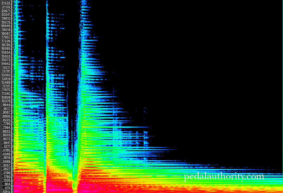 Review Behringer NR300 Noise Reducer Pedal Authority