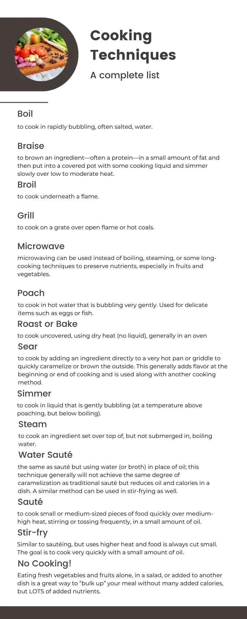 Topic 1 The complete list of Cooking techniques Dr.PedChef