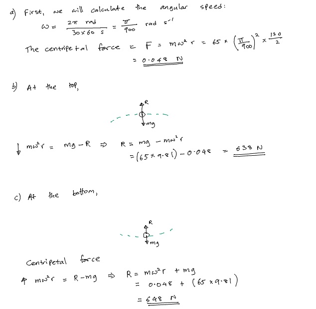 How to Solve Vertical Circular Motion Problems