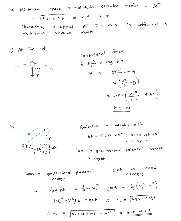 How to Solve Vertical Circular Motion Problems