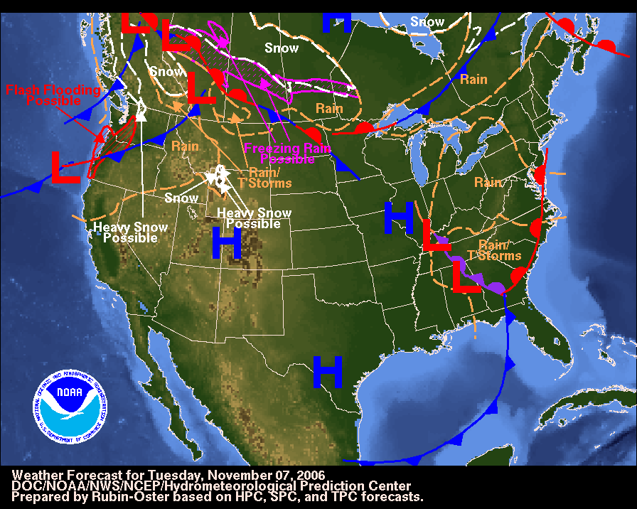 Difference Between Forecast and Prediction Definition, Meaning