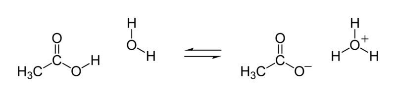 Difference Between Strong and Weak Acids Definition, Properties, Examples