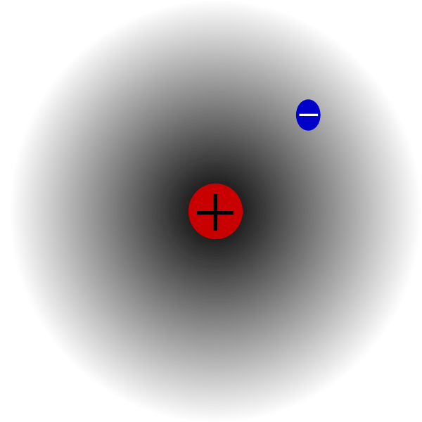 Difference Between Protium Deuterium and Tritium Definition