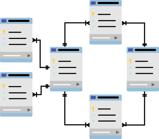 What is the Difference Between DBMS and RDBMS - Pediaa.Com