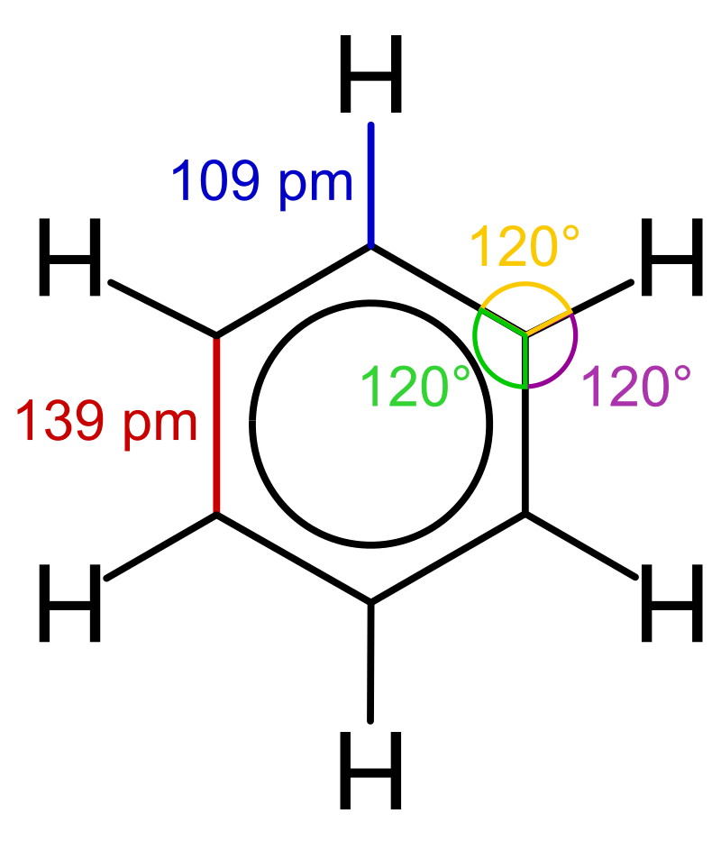 What is the Difference Between OpenChain and ClosedChain Compounds