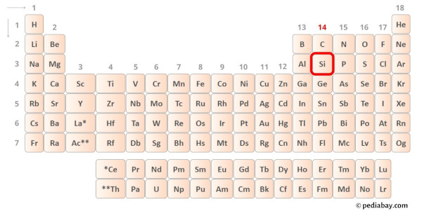 SiH4 Lewis Structure in 6 Steps (With Images)