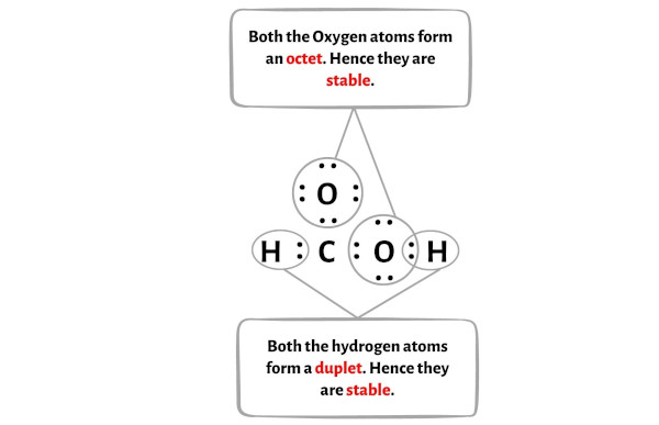 HCOOH (Formic acid) Lewis Structure in 6 Steps
