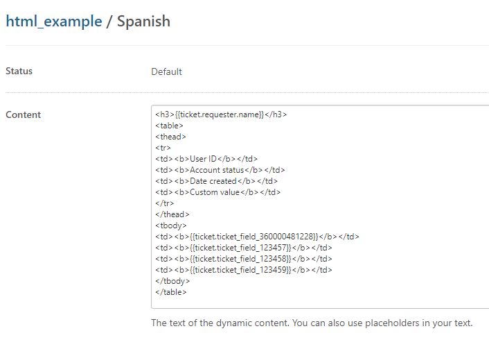 Zendesk add HTML to ticket comments with Dynamic Content