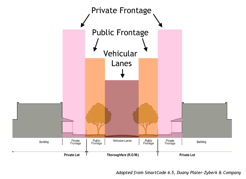 Frequently asked questions Ped Shed