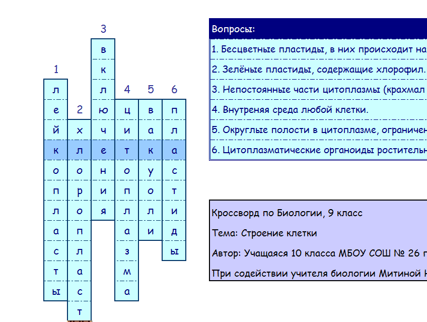 Генератор слов по теме