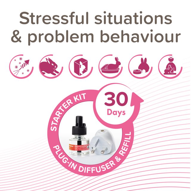 Beaphar Calming Diffuser & Plug for Rabbits Peejay