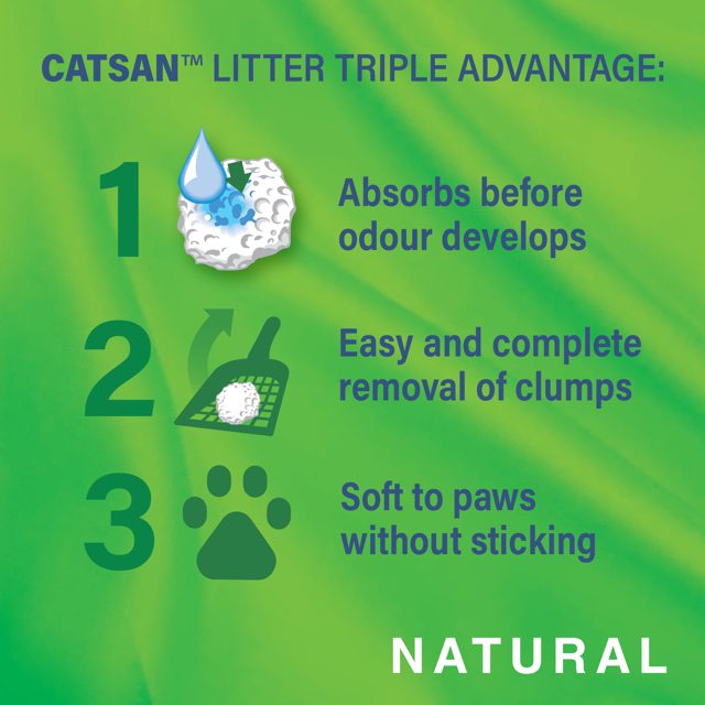Catsan Natural Biodegradable Clumping Cat Litter 20L Peejay Pets