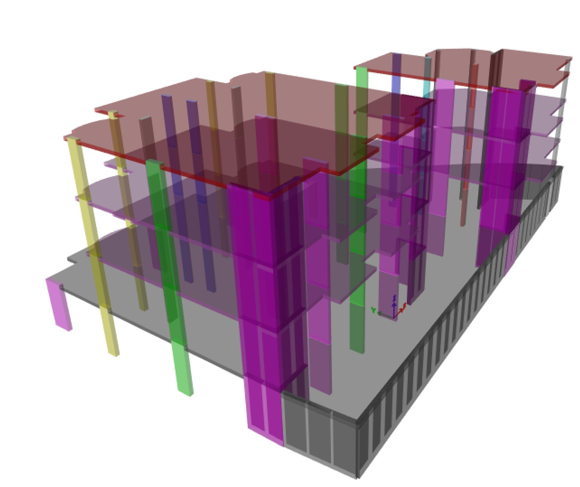Mechref 1636, Beirut, Lebanon PEER International Consultants