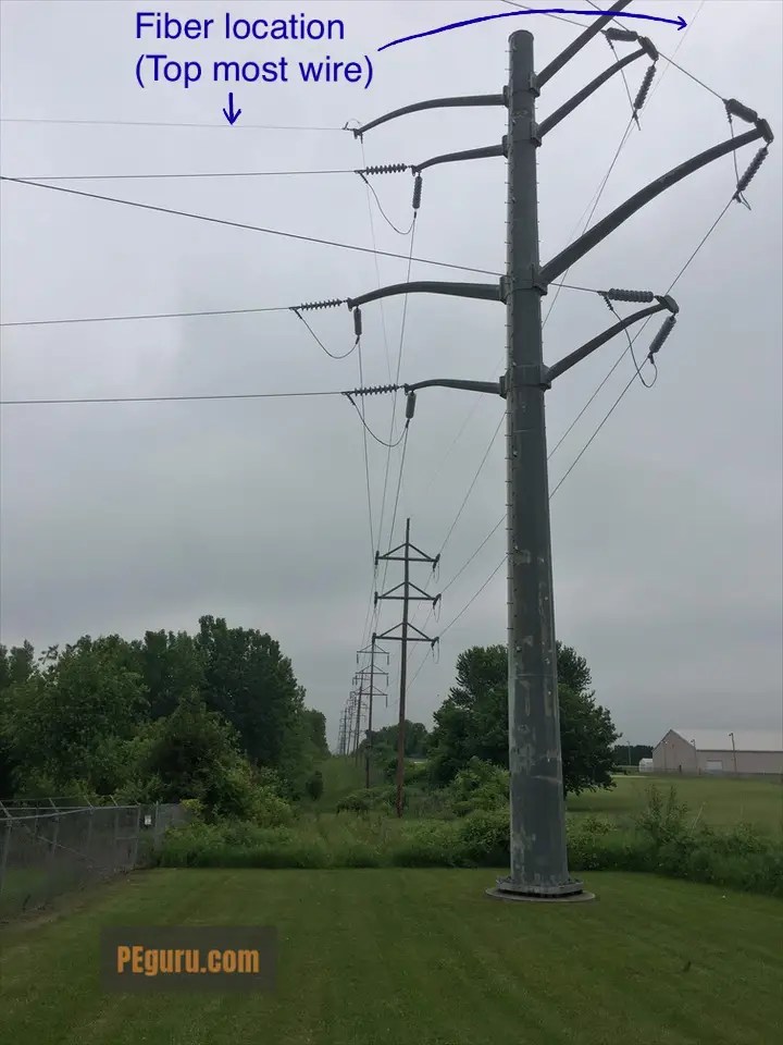 Optical Ground Wire For Communication Between Power Substations PEguru