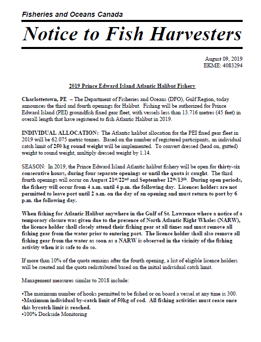 California Halibut Length Weight Chart A Visual Reference of Charts