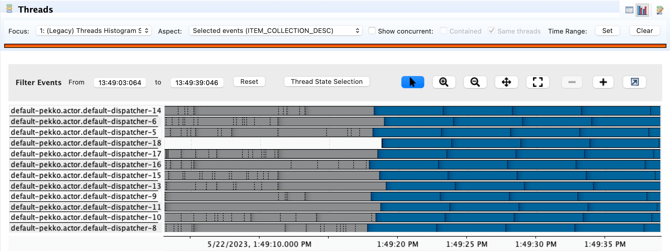 Handling blocking operations in Apache Pekko HTTP · Apache Pekko HTTP